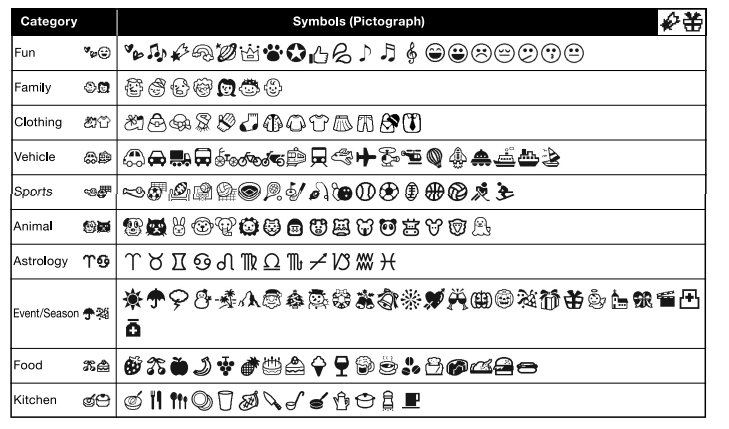 Brother PT-D210 Portable Labeler User Manual-33