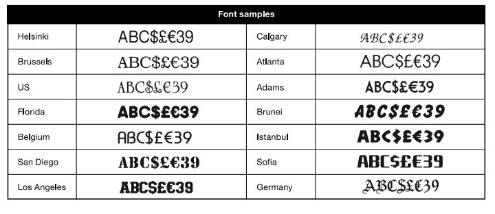 Brother PT-D210 Portable Labeler User Manual-36