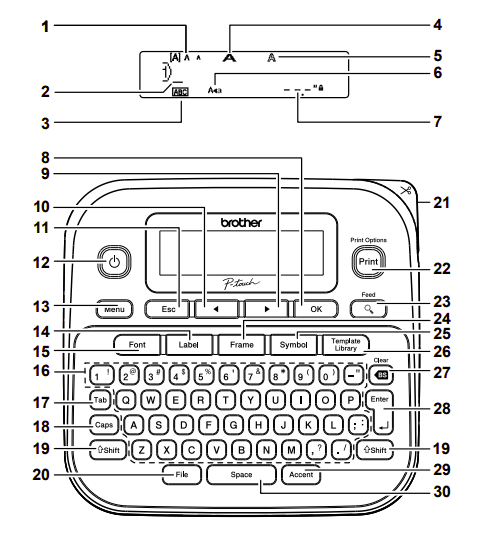Brother PT-D210 Portable Labeler User Manual-5
