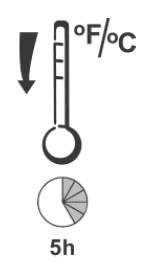 Butterball MB23010118 Electric Turkey Fryer User Manual Butterball MB23010118 Electric Turkey Fryer User Manual-17
