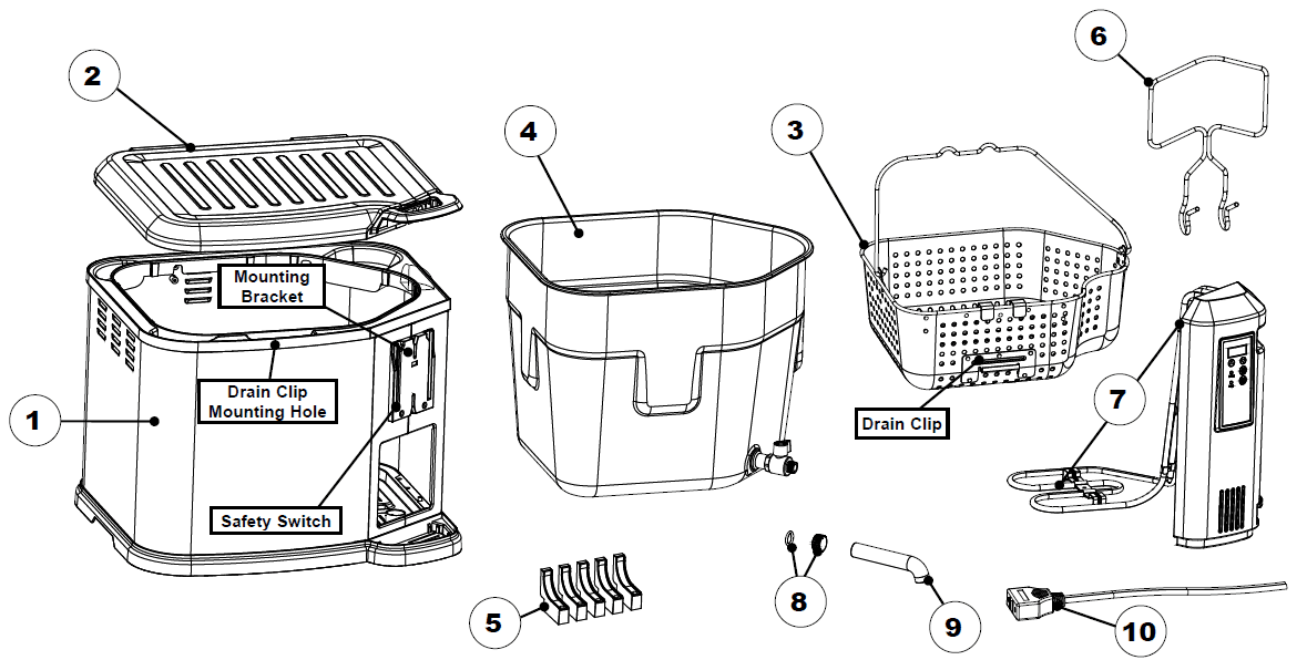 Butterball MB23010118 Electric Turkey Fryer User Manual Butterball MB23010118 Electric Turkey Fryer User Manual-2