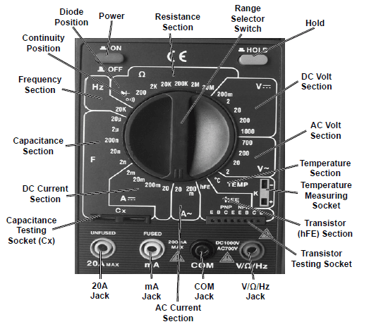 CEN-TECH 61593 Digital Multimeter User Manual CEN-TECH 61593 Digital Multimeter User Manual-1