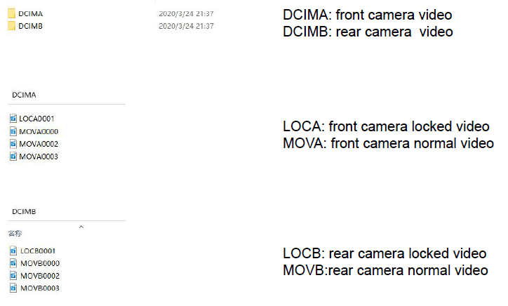 CHORTAU B-T13 Dual Dash Cam User Manual-10