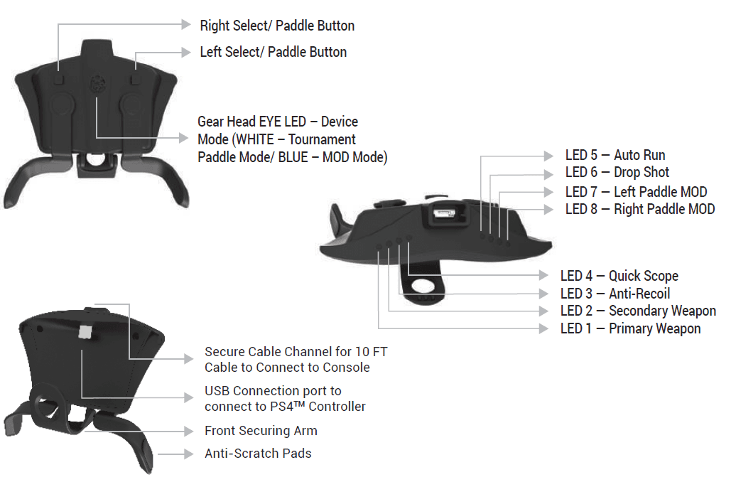 Collective Minds Strike Pack FPS Dominator Dual Shock Controller-2