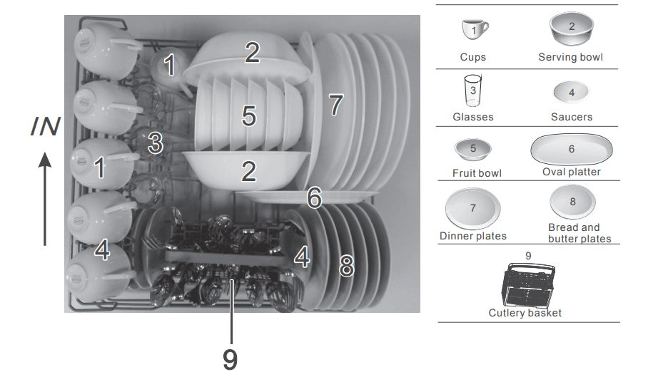 Comfee CDC22P Countertop Dishwashers-7