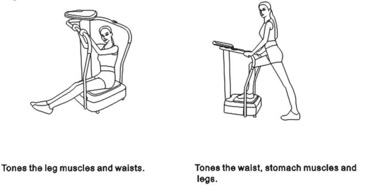 Confidence Fitness Full Body Vibration Plate Machine Owners Manual-16