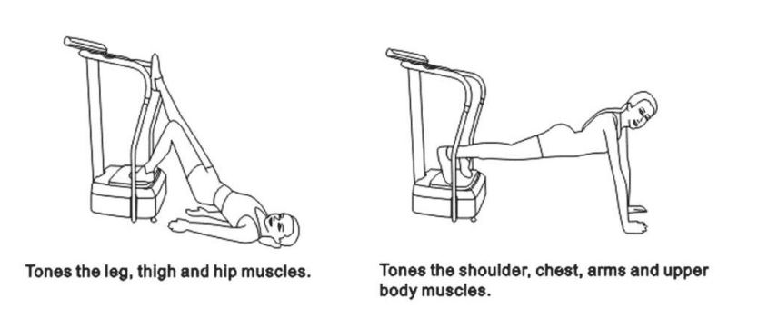 Confidence Fitness Full Body Vibration Plate Machine Owners Manual-17