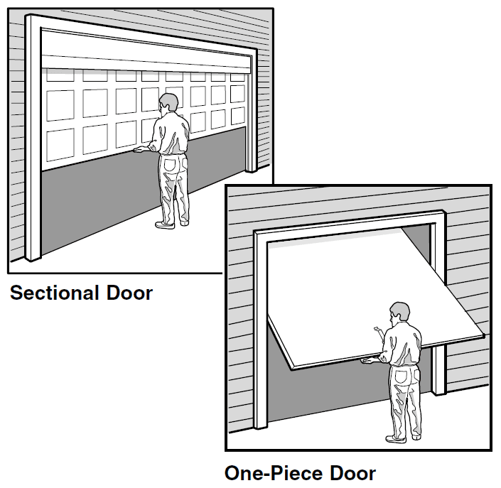 Craftsman 1395399 Garage Door Opener Owners Manual Craftsman 1395399 Garage Door Opener Owners Manual-1
