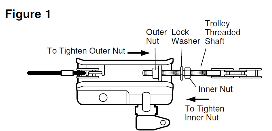 Craftsman 1395399 Garage Door Opener Owners Manual Craftsman 1395399 Garage Door Opener Owners Manual-15