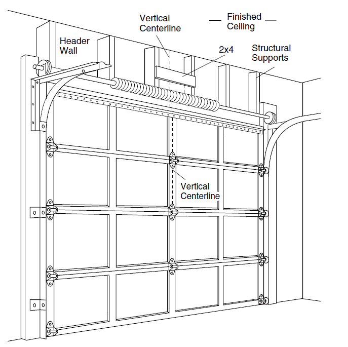 Craftsman 1395399 Garage Door Opener Owners Manual Craftsman 1395399 Garage Door Opener Owners Manual-17