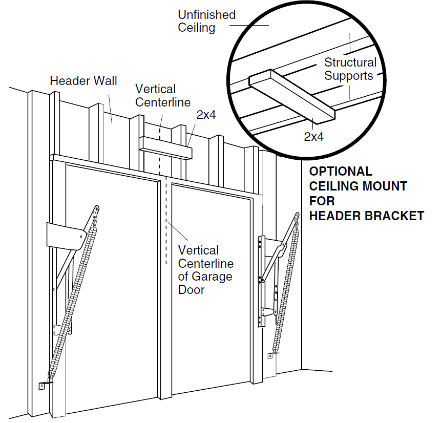 Craftsman 1395399 Garage Door Opener Owners Manual Craftsman 1395399 Garage Door Opener Owners Manual-20