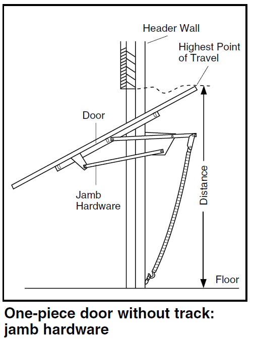 Craftsman 1395399 Garage Door Opener Owners Manual Craftsman 1395399 Garage Door Opener Owners Manual-21