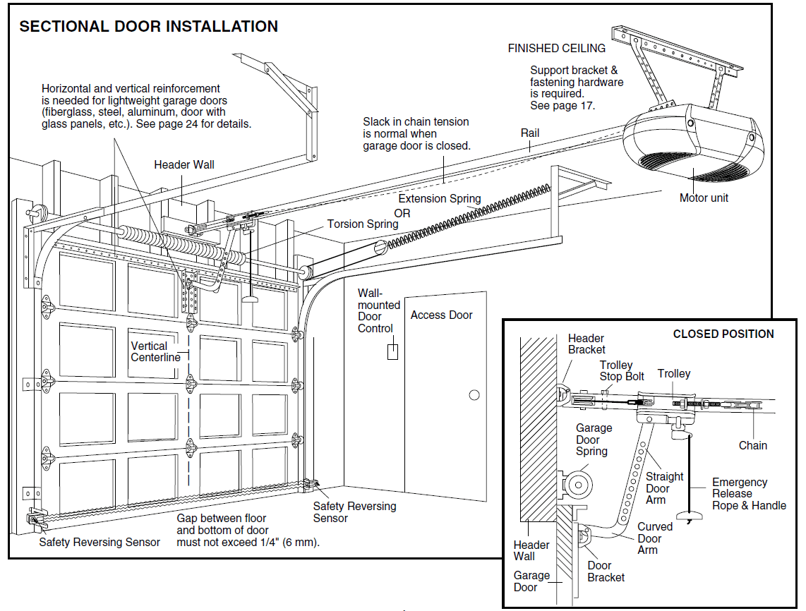 Craftsman 1395399 Garage Door Opener Owners Manual Craftsman 1395399 Garage Door Opener Owners Manual-3