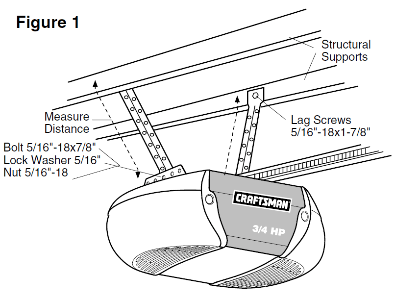 Craftsman 1395399 Garage Door Opener Owners Manual Craftsman 1395399 Garage Door Opener Owners Manual-30