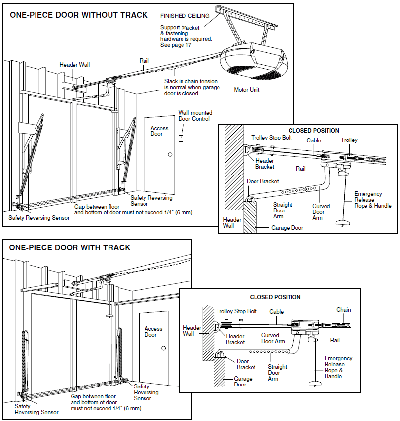 Craftsman 1395399 Garage Door Opener Owners Manual Craftsman 1395399 Garage Door Opener Owners Manual-4