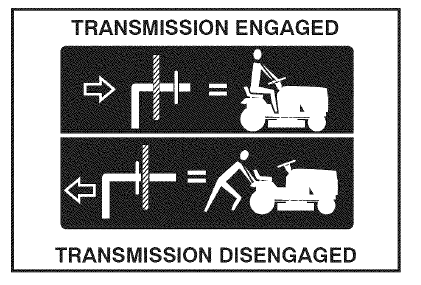 Craftsman 91720383 T2400 Lawn Mower Operators Manual Craftsman 91720383 T2400 Lawn Mower Operators Manual-11