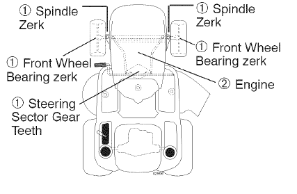 Craftsman 91720383 T2400 Lawn Mower Operators Manual Craftsman 91720383 T2400 Lawn Mower Operators Manual-14