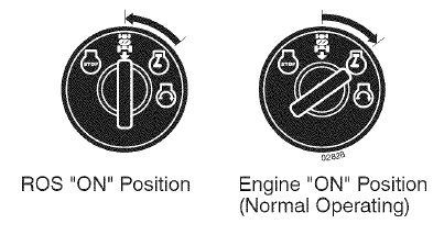 Craftsman 91720383 T2400 Lawn Mower Operators Manual Craftsman 91720383 T2400 Lawn Mower Operators Manual-15