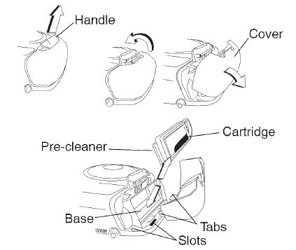 Craftsman 91720383 T2400 Lawn Mower Operators Manual Craftsman 91720383 T2400 Lawn Mower Operators Manual-18