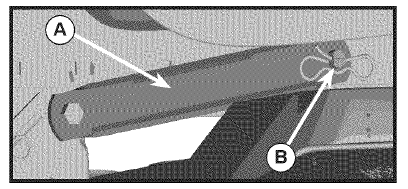 Craftsman 91720383 T2400 Lawn Mower Operators Manual Craftsman 91720383 T2400 Lawn Mower Operators Manual-23