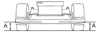 Craftsman 91720383 T2400 Lawn Mower Operators Manual Craftsman 91720383 T2400 Lawn Mower Operators Manual-28
