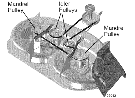 Craftsman 91720383 T2400 Lawn Mower Operators Manual Craftsman 91720383 T2400 Lawn Mower Operators Manual-29