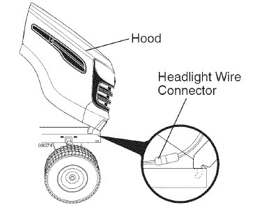Craftsman 91720383 T2400 Lawn Mower Operators Manual Craftsman 91720383 T2400 Lawn Mower Operators Manual-31