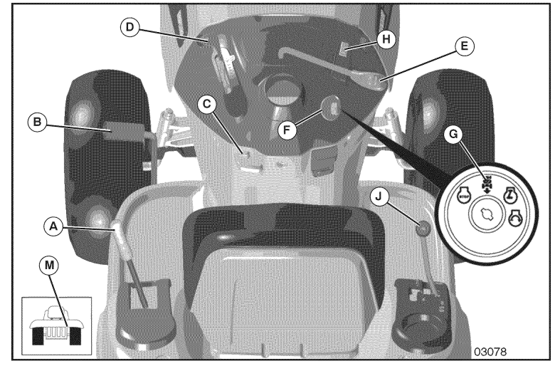 Craftsman 91720383 T2400 Lawn Mower Operators Manual Craftsman 91720383 T2400 Lawn Mower Operators Manual-6