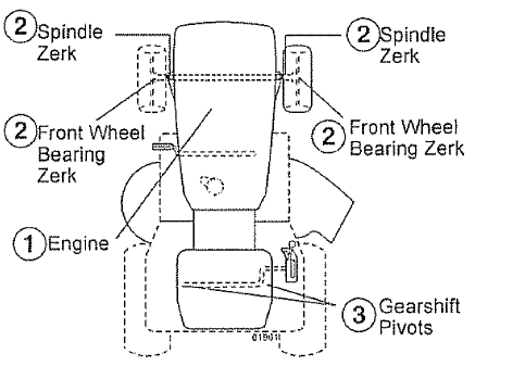 Craftsman 91728903 LTS 1500 Lawn Tractor Owners Manual Craftsman 91728903 LTS 1500 Lawn Tractor Owners Manual-13