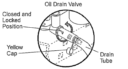 Craftsman 91728903 LTS 1500 Lawn Tractor Owners Manual Craftsman 91728903 LTS 1500 Lawn Tractor Owners Manual-15