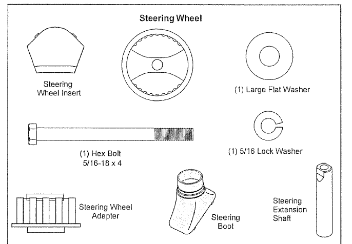 Craftsman 91728903 LTS 1500 Lawn Tractor Owners Manual Craftsman 91728903 LTS 1500 Lawn Tractor Owners Manual-2