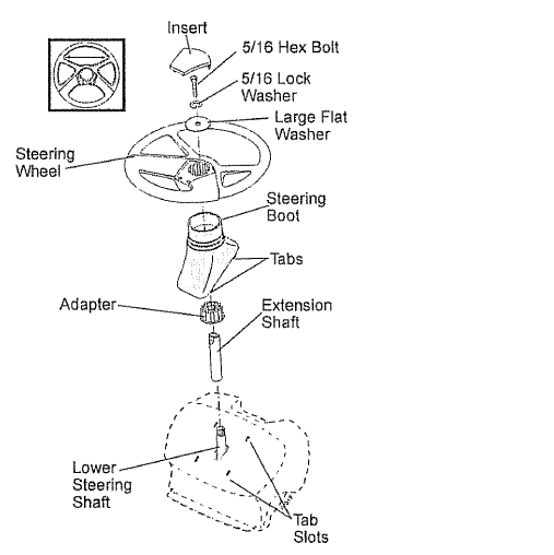Craftsman 91728903 LTS 1500 Lawn Tractor Owners Manual Craftsman 91728903 LTS 1500 Lawn Tractor Owners Manual-4