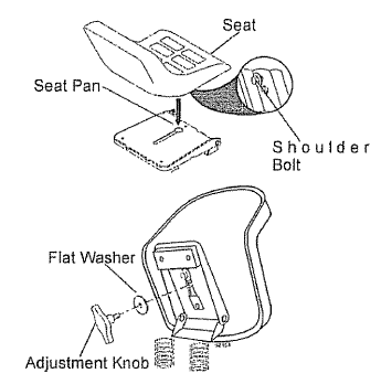 Craftsman 91728903 LTS 1500 Lawn Tractor Owners Manual Craftsman 91728903 LTS 1500 Lawn Tractor Owners Manual-5