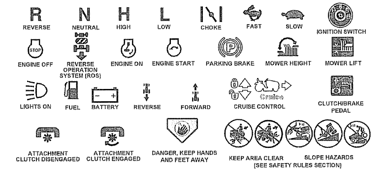 Craftsman 91728903 LTS 1500 Lawn Tractor Owners Manual Craftsman 91728903 LTS 1500 Lawn Tractor Owners Manual-7