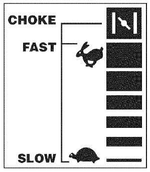 Craftsman LT2000 Lawn Tractor Manual Craftsman LT2000 Lawn Tractor 8