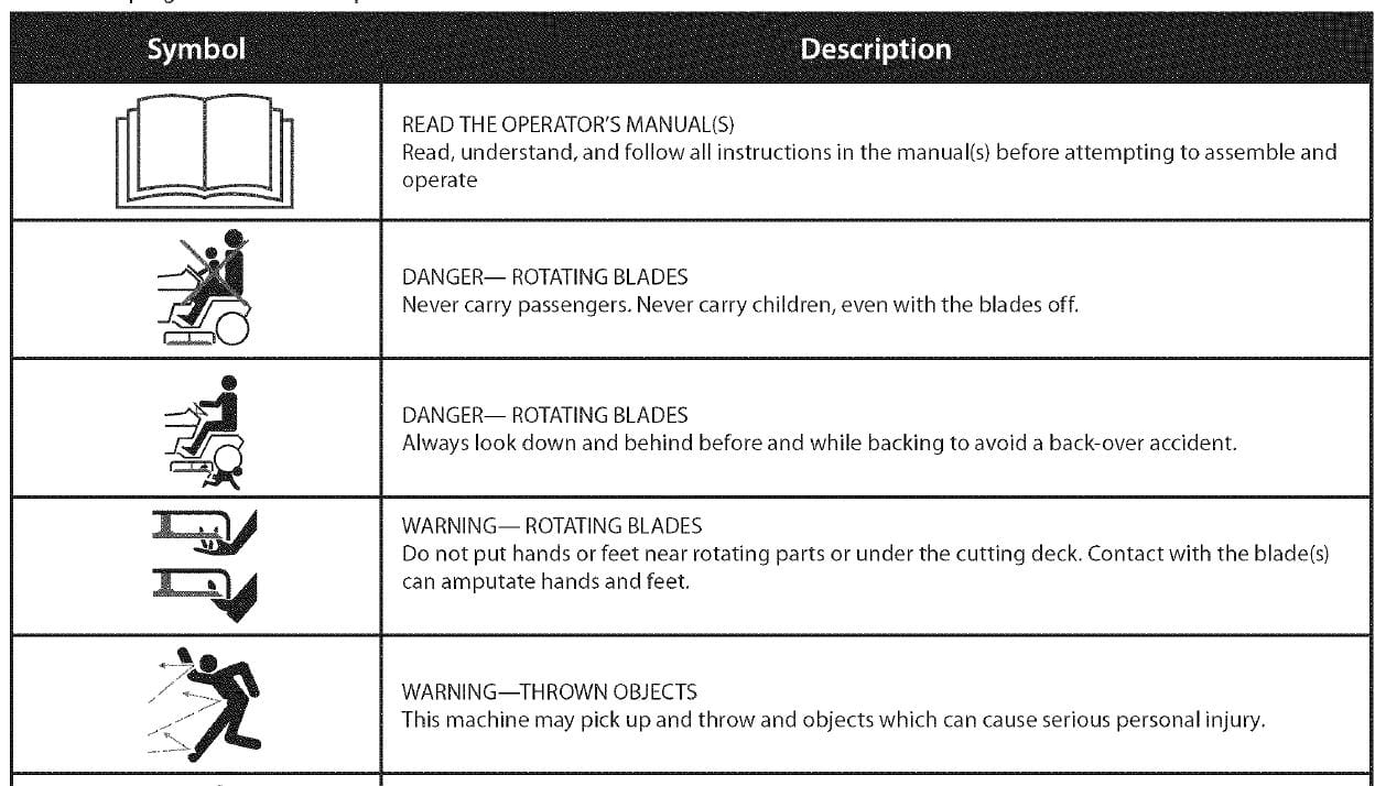 Craftsman LT2000 Lawn Tractor table 2