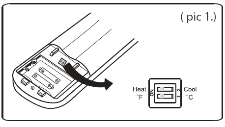 DELLA 048-MS-T1159K Split-Type Air Conditioner User Manual-10