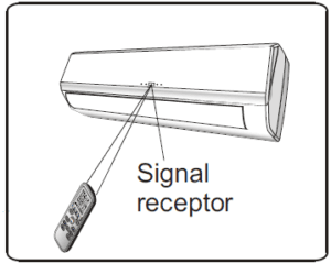 DELLA 048-MS-T1159K Split-Type Air Conditioner User Manual-12