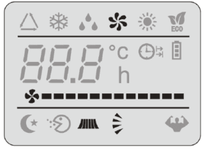 DELLA 048-MS-T1159K Split-Type Air Conditioner User Manual-15