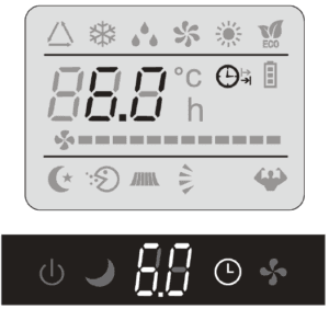 DELLA 048-MS-T1159K Split-Type Air Conditioner User Manual-19
