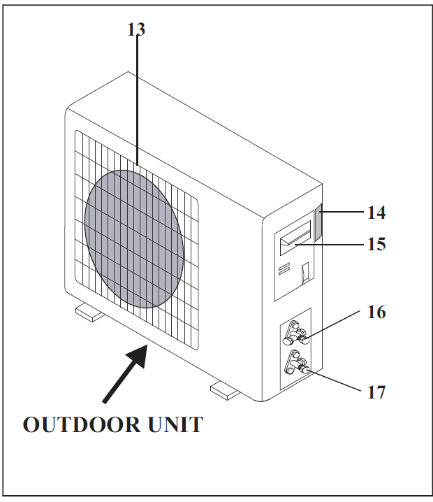 DELLA 048-MS-T1159K Split-Type Air Conditioner User Manual-2