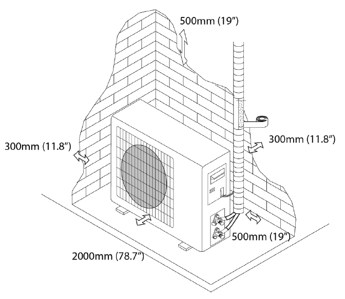 DELLA 048-MS-T1159K Split-Type Air Conditioner User Manual-25