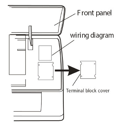 DELLA 048-MS-T1159K Split-Type Air Conditioner User Manual-29