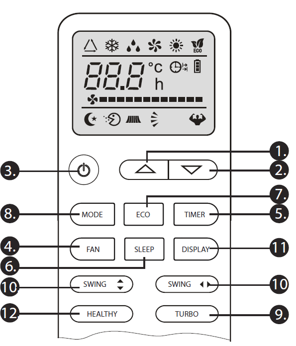 DELLA 048-MS-T1159K Split-Type Air Conditioner User Manual-6