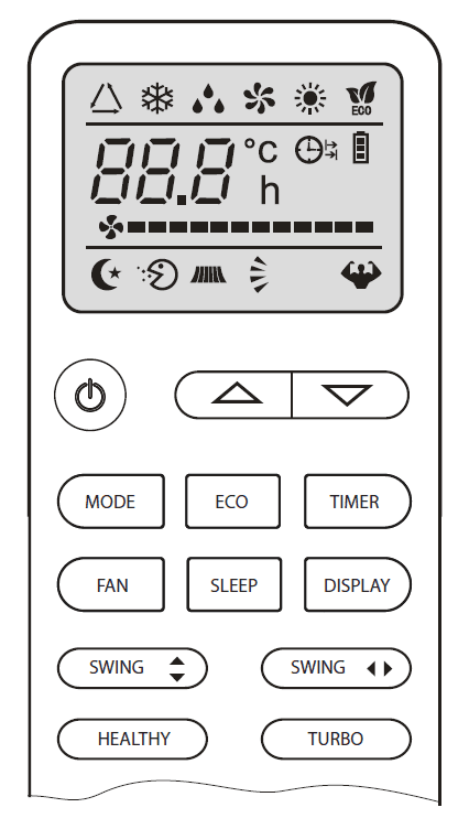 DELLA 048-MS-T1159K Split-Type Air Conditioner User Manual-7