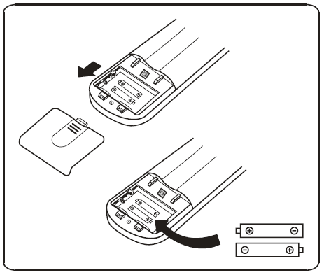 DELLA 048-MS-T1159K Split-Type Air Conditioner User Manual-9