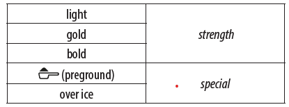 DeLonghi CAM51025 Automatic Coffee Machine-12