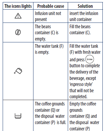 DeLonghi CAM51025 Automatic Coffee Machine-18