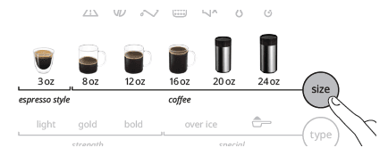 DeLonghi CAM51025 Automatic Coffee Machine-5