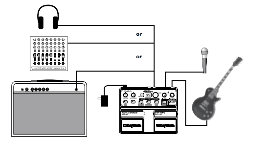 DigiTech JamMan Looper Phrase Sampler User Manual-1